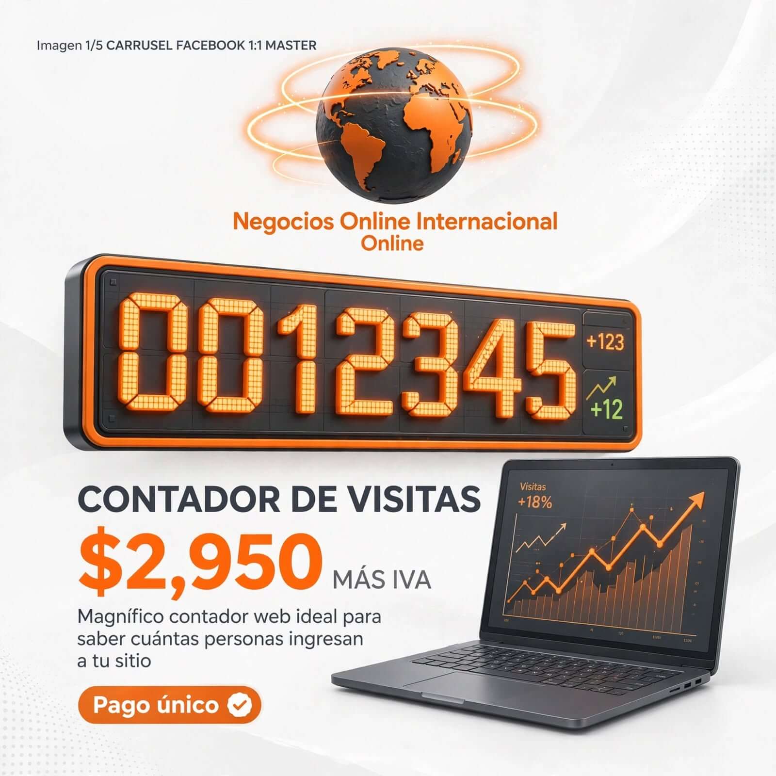 c.visitas1 c.visitas1