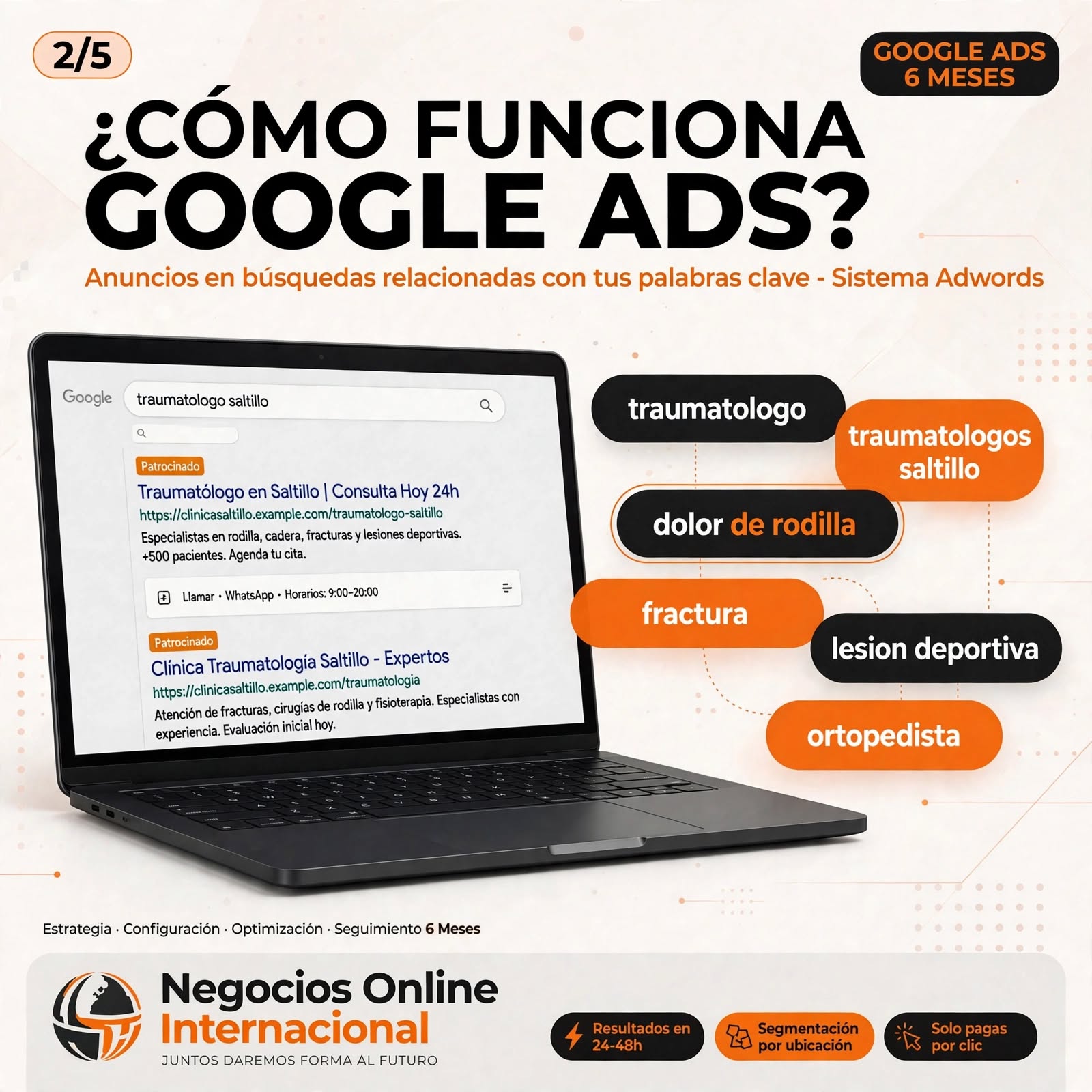 6p google 02 6p google 02