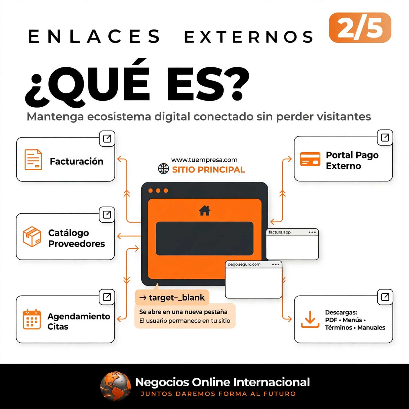 enlaces externos 02 enlaces externos 02